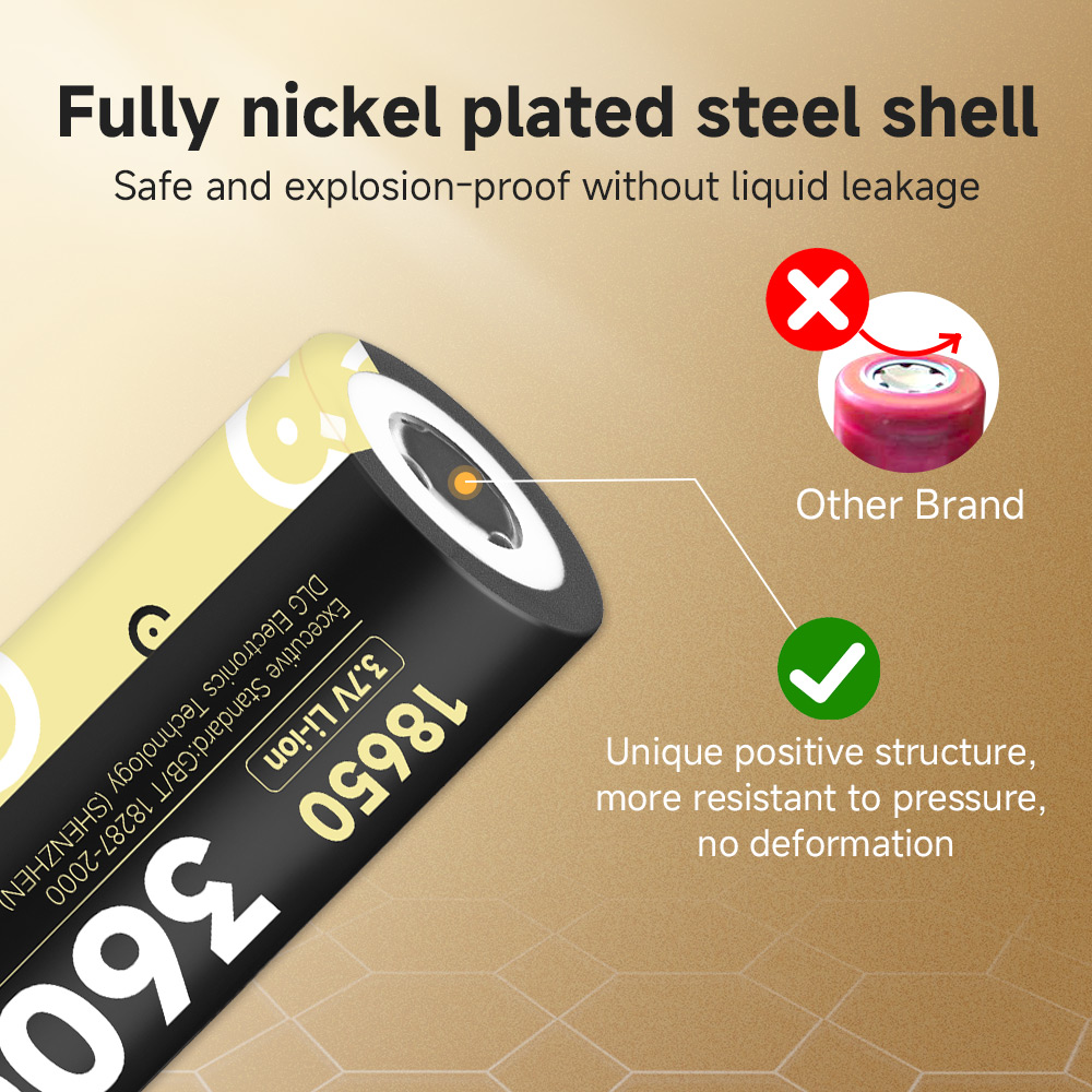 ดีแอลจีพาวเวอร์ ออริจินัล 1865 - Vape Battery 18650 บทวิจารณ์และราคา