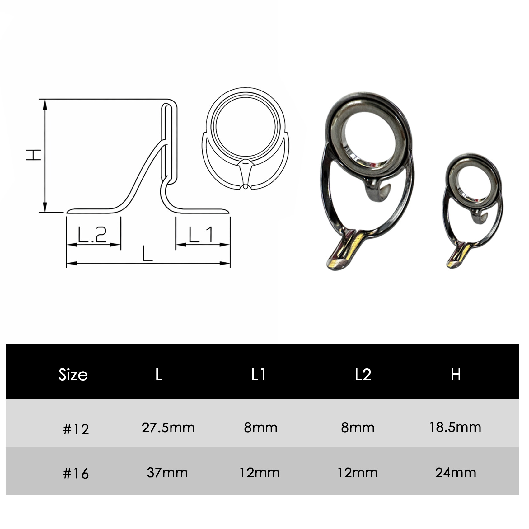 ชุดซ่อมไกด์คันเบ็ดตกปลา – วงแห - Mesh Coil Strip บทวิจารณ์และราคา