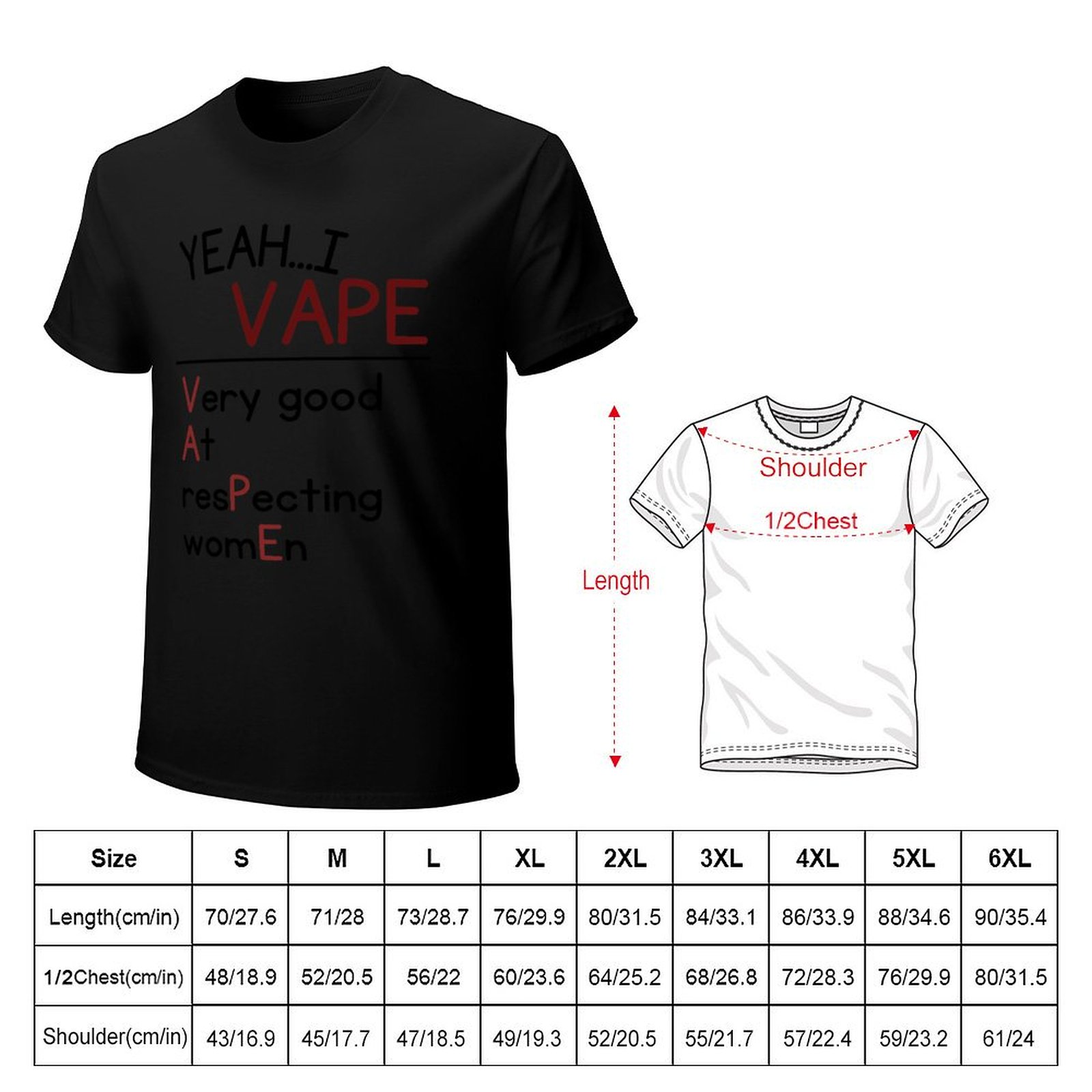 ใช่แล้ว ฉันชอบเคารพผู้หญิงมาก  - Vaping Goods บทวิจารณ์และราคา